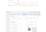 set up and manage google ads campaigns as a PPC ads manager